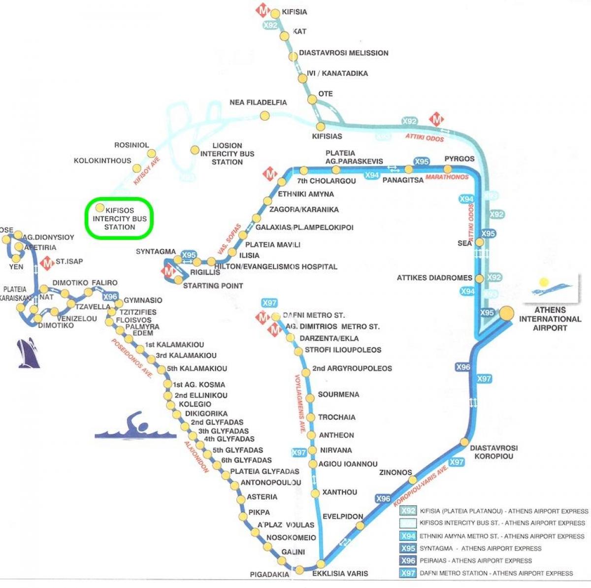 خريطة kifissos محطة الحافلات